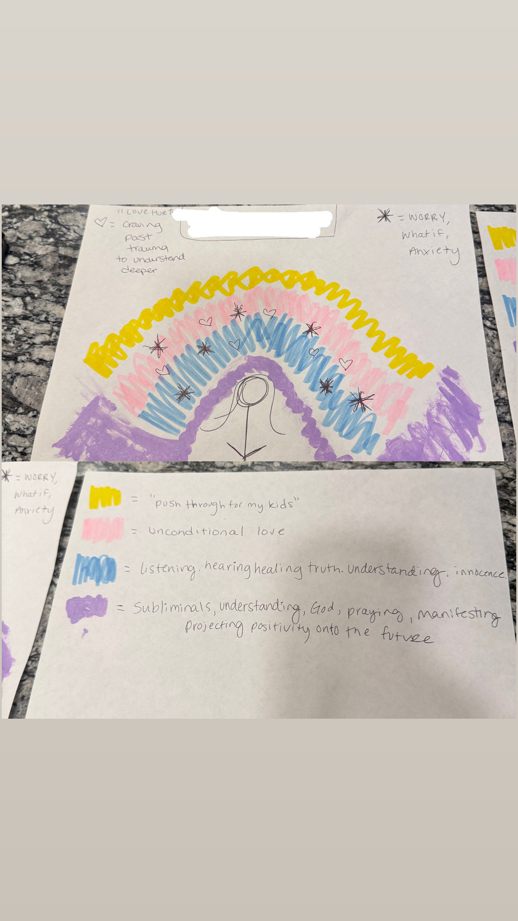 Aura Drawing